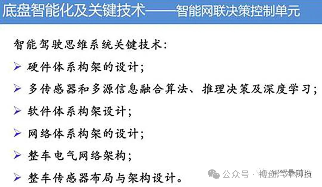 底盘智能化关键技术探讨w21.jpg