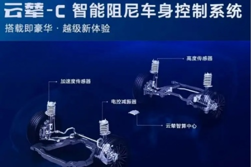 详解 | 悬架系统能量回收技术w14.jpg