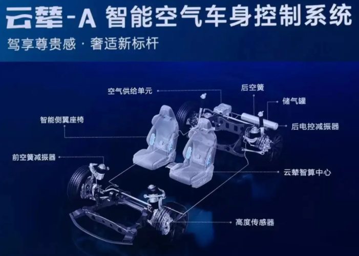 详解 | 悬架系统能量回收技术w15.jpg