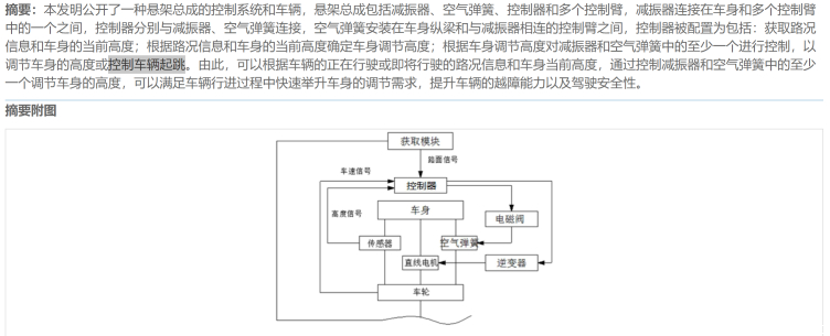 详解 | 悬架系统能量回收技术w30.jpg