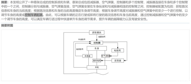 详解 | 悬架系统能量回收技术w35.jpg