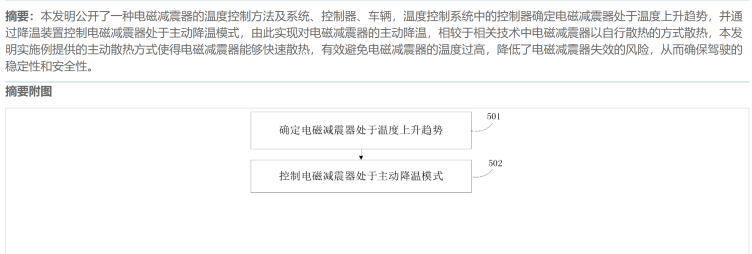 详解 | 悬架系统能量回收技术w38.jpg