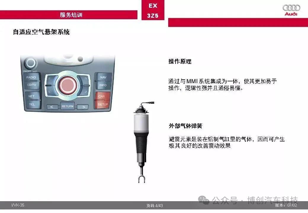奥迪汽车自适应空气悬架系统全面解w4.jpg