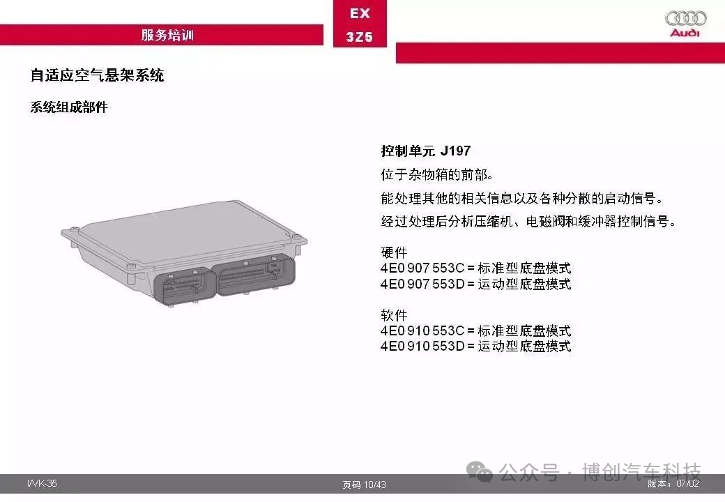 奥迪汽车自适应空气悬架系统全面解w7.jpg