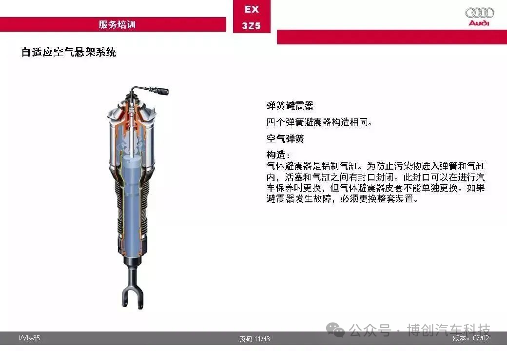 奥迪汽车自适应空气悬架系统全面解w8.jpg