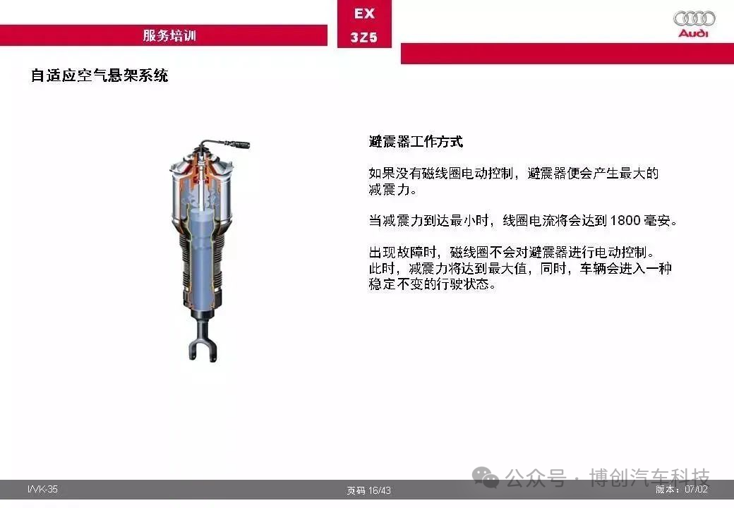 奥迪汽车自适应空气悬架系统全面解w9.jpg