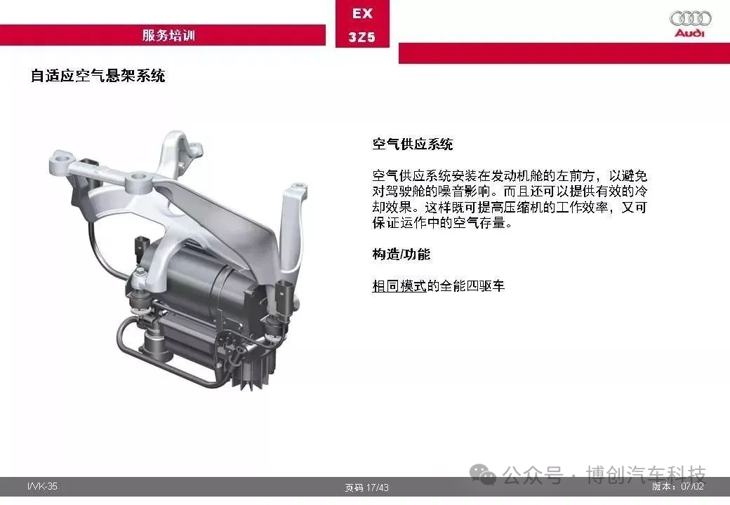 奥迪汽车自适应空气悬架系统全面解w10.jpg