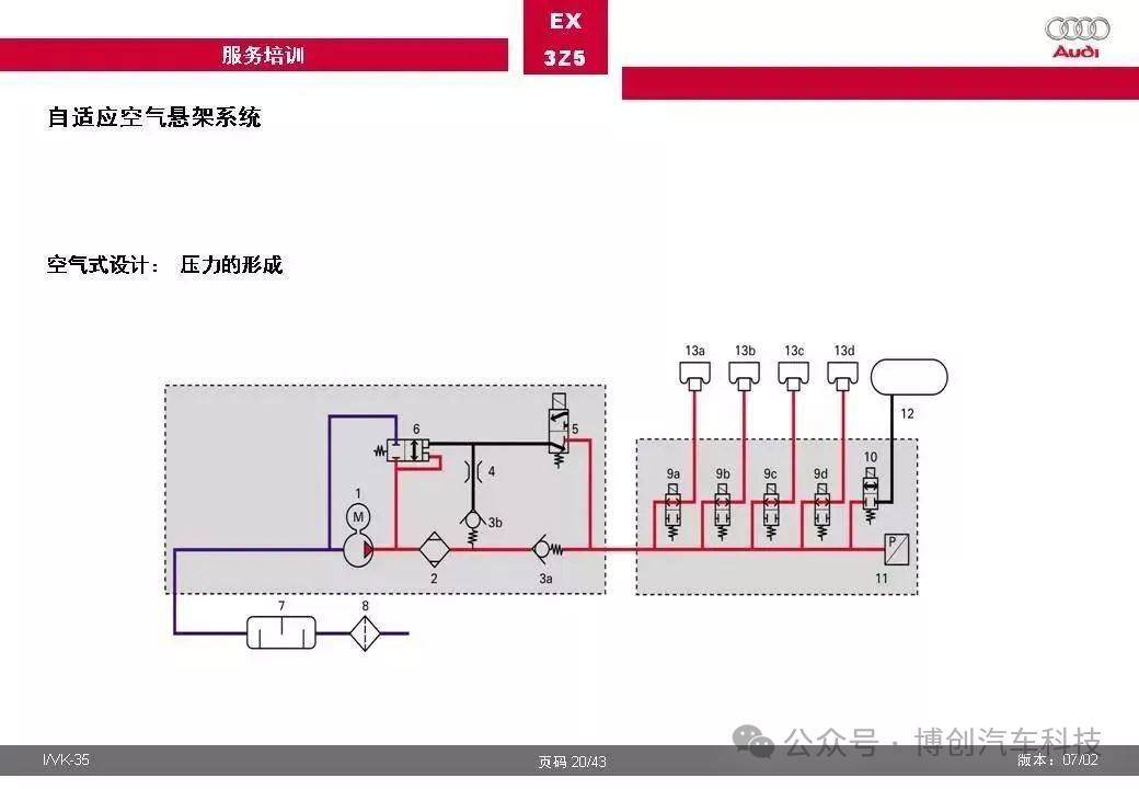 奥迪汽车自适应空气悬架系统全面解w12.jpg