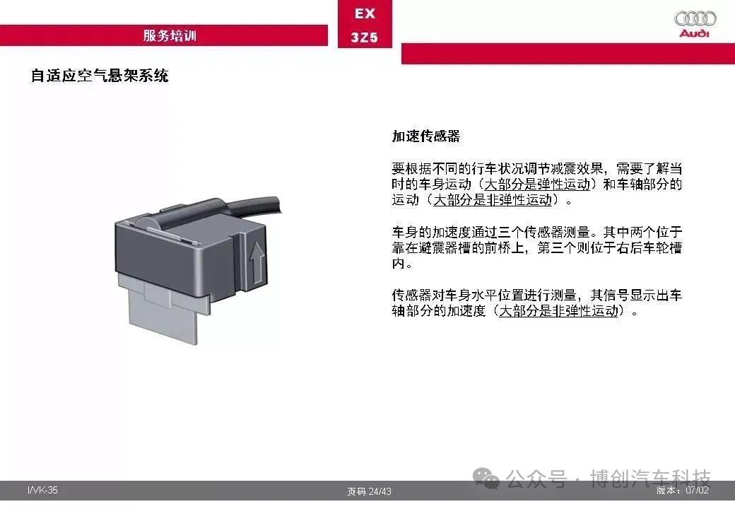 奥迪汽车自适应空气悬架系统全面解w15.jpg