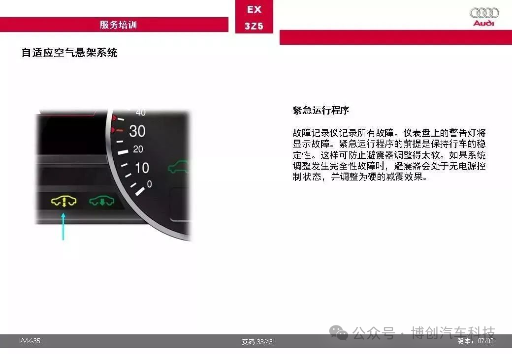 奥迪汽车自适应空气悬架系统全面解w24.jpg