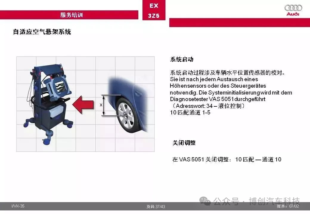 奥迪汽车自适应空气悬架系统全面解w30.jpg