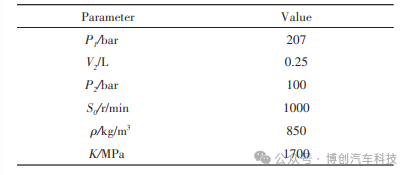 重型车线控液压制动系统动力学分析与控制w18.jpg