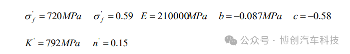 汽车底盘零部件的疲劳仿真和台架试验方法研究w12.jpg