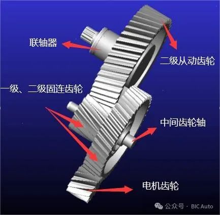 EMB动力学仿真对比研究w4.jpg