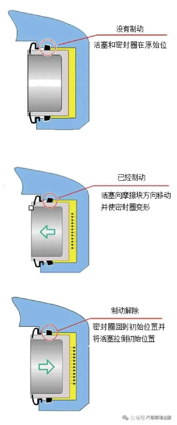 EPB卡钳拖滞力矩的测试方法和解决方案w8.jpg
