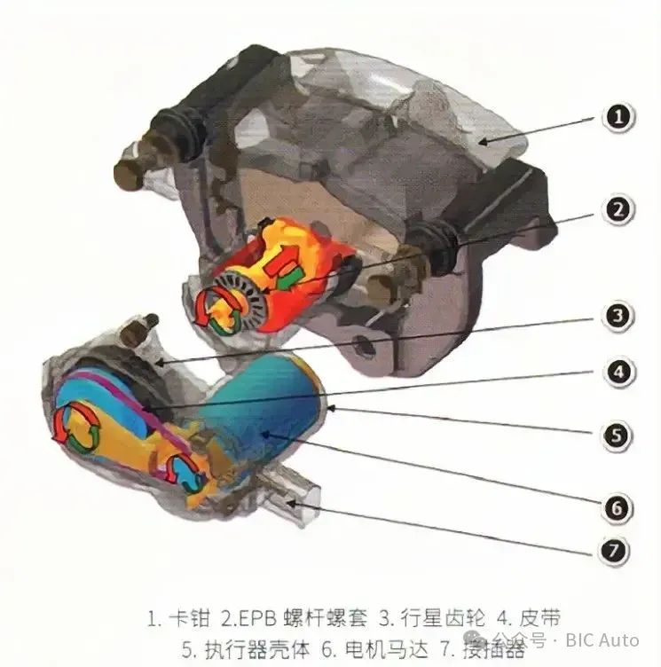 汽车EPB电子驻车制动系统介绍w5.jpg