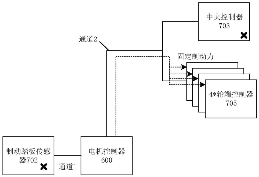 华为电子机械制动（EMB）技术解析w13.jpg