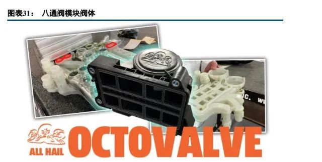 特斯拉热管理系统技术分析w9.jpg