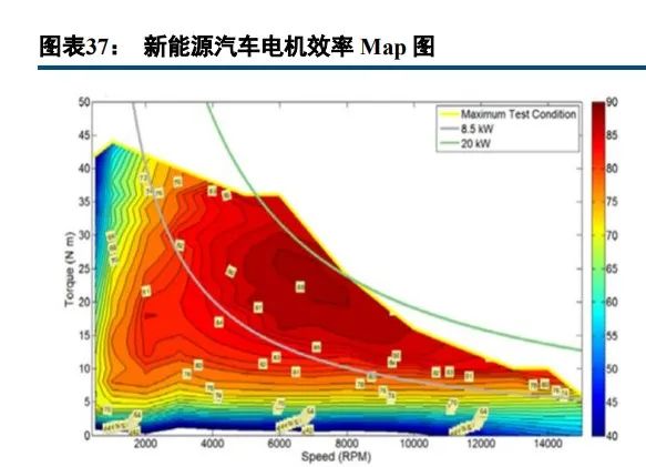 特斯拉热管理系统技术分析w10.jpg