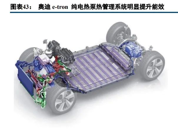 特斯拉热管理系统技术分析w12.jpg