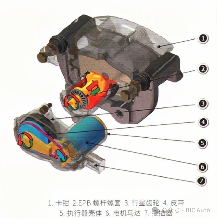 EPB的系统、基本结构、功能介绍w3.jpg