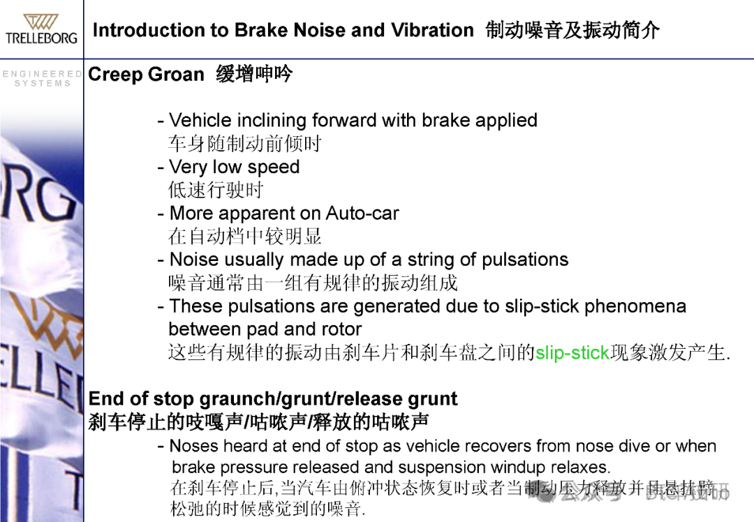低频制动噪音的阻尼减震-动力减震器w4.jpg