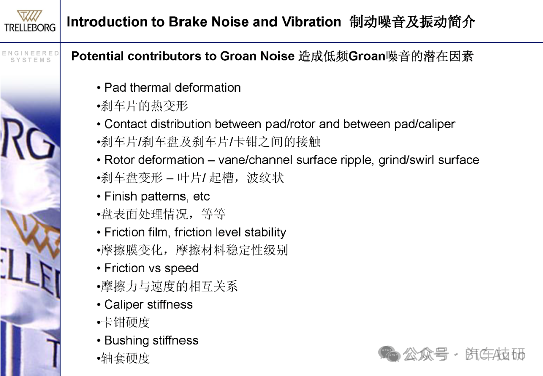 低频制动噪音的阻尼减震-动力减震器w5.jpg