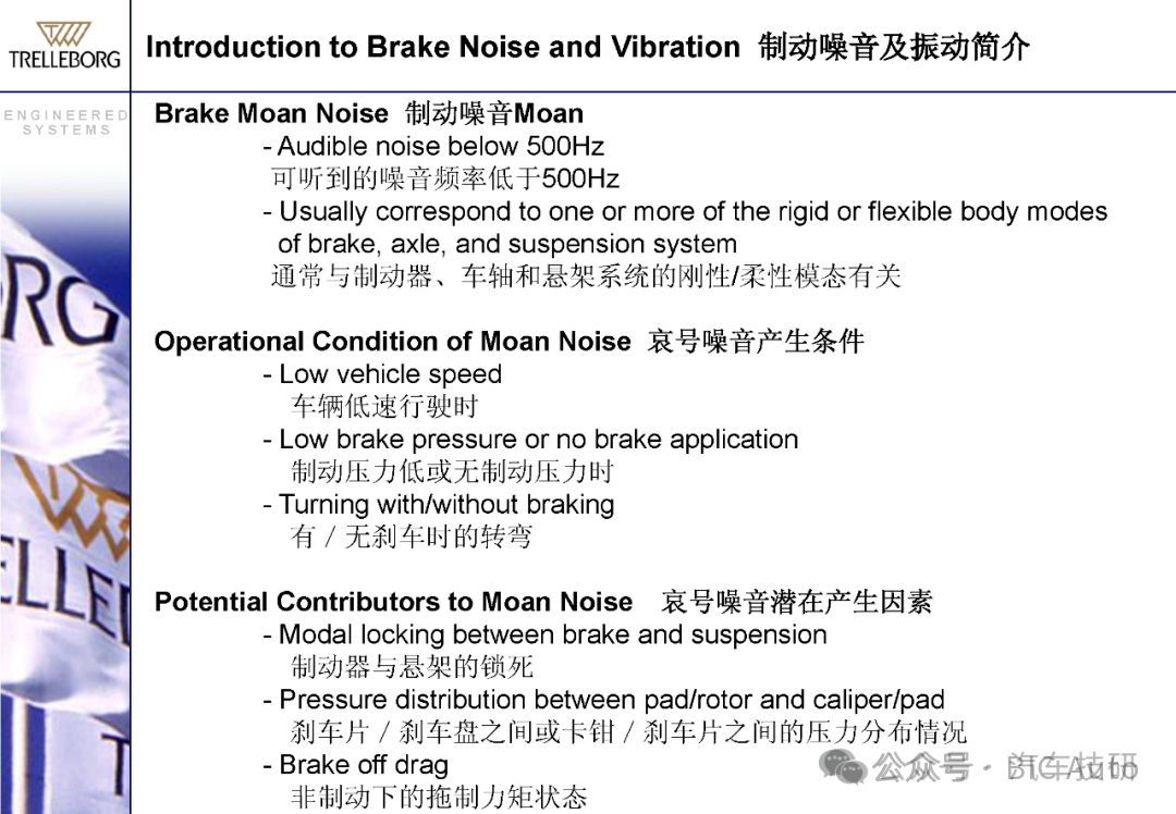 低频制动噪音的阻尼减震-动力减震器w6.jpg