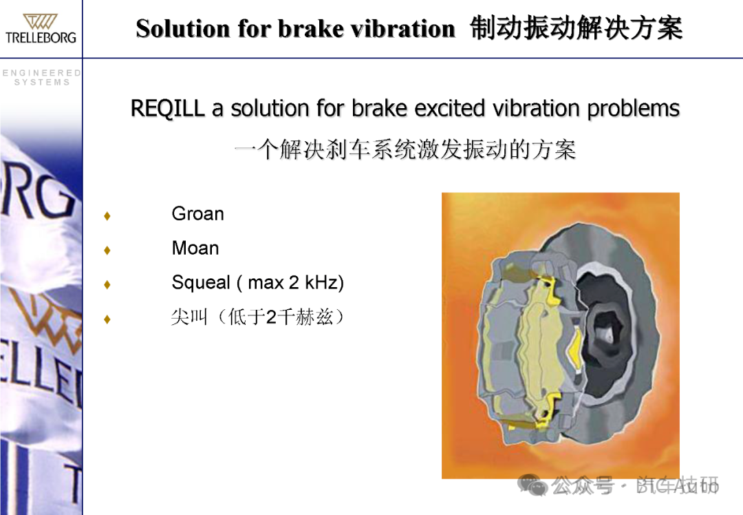 低频制动噪音的阻尼减震-动力减震器w7.jpg