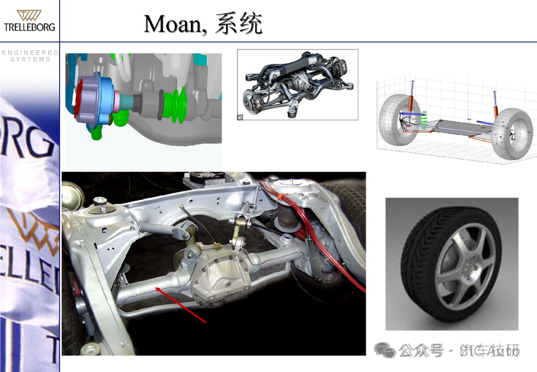 低频制动噪音的阻尼减震-动力减震器w21.jpg