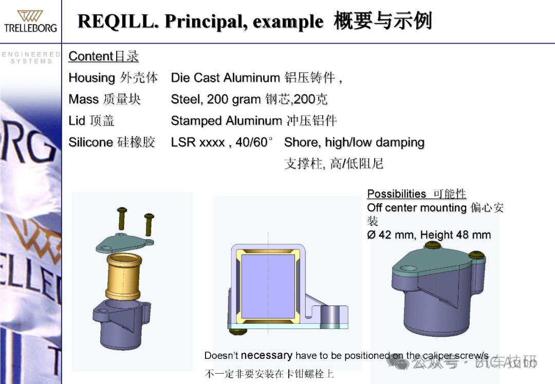 低频制动噪音的阻尼减震-动力减震器w25.jpg