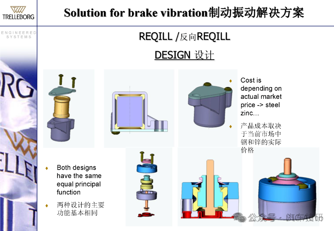 低频制动噪音的阻尼减震-动力减震器w24.jpg