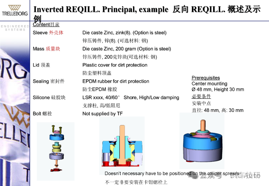 低频制动噪音的阻尼减震-动力减震器w26.jpg