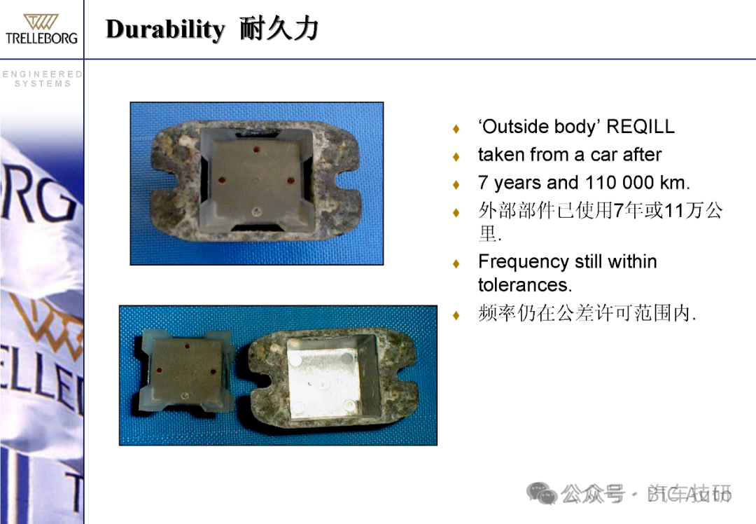 低频制动噪音的阻尼减震-动力减震器w27.jpg