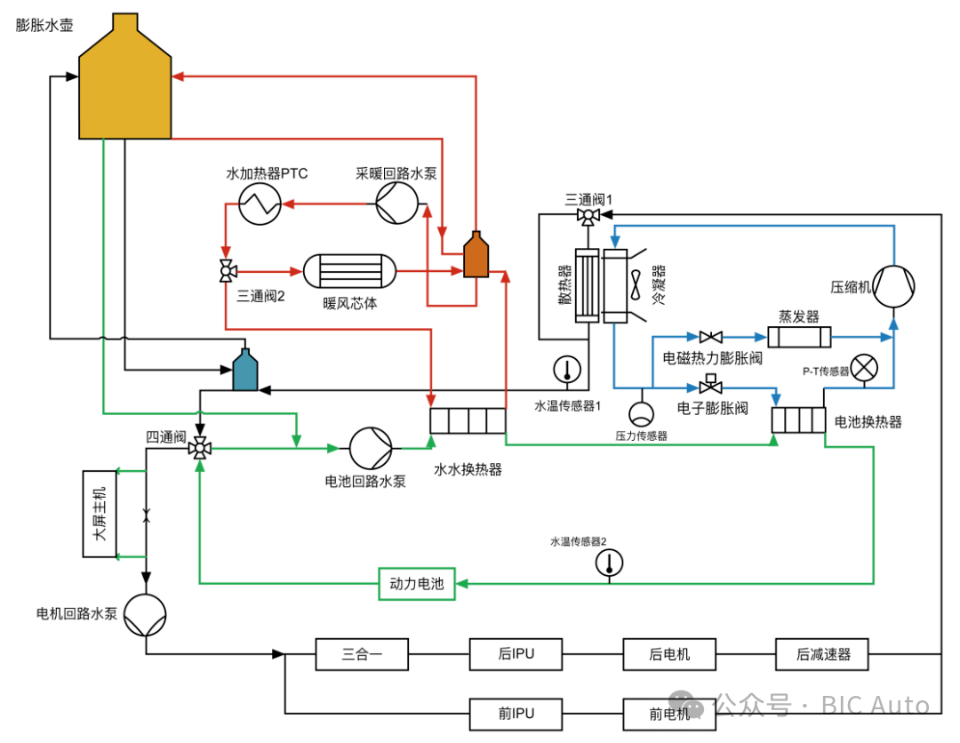 小鹏P7热管理系统分析w2.jpg