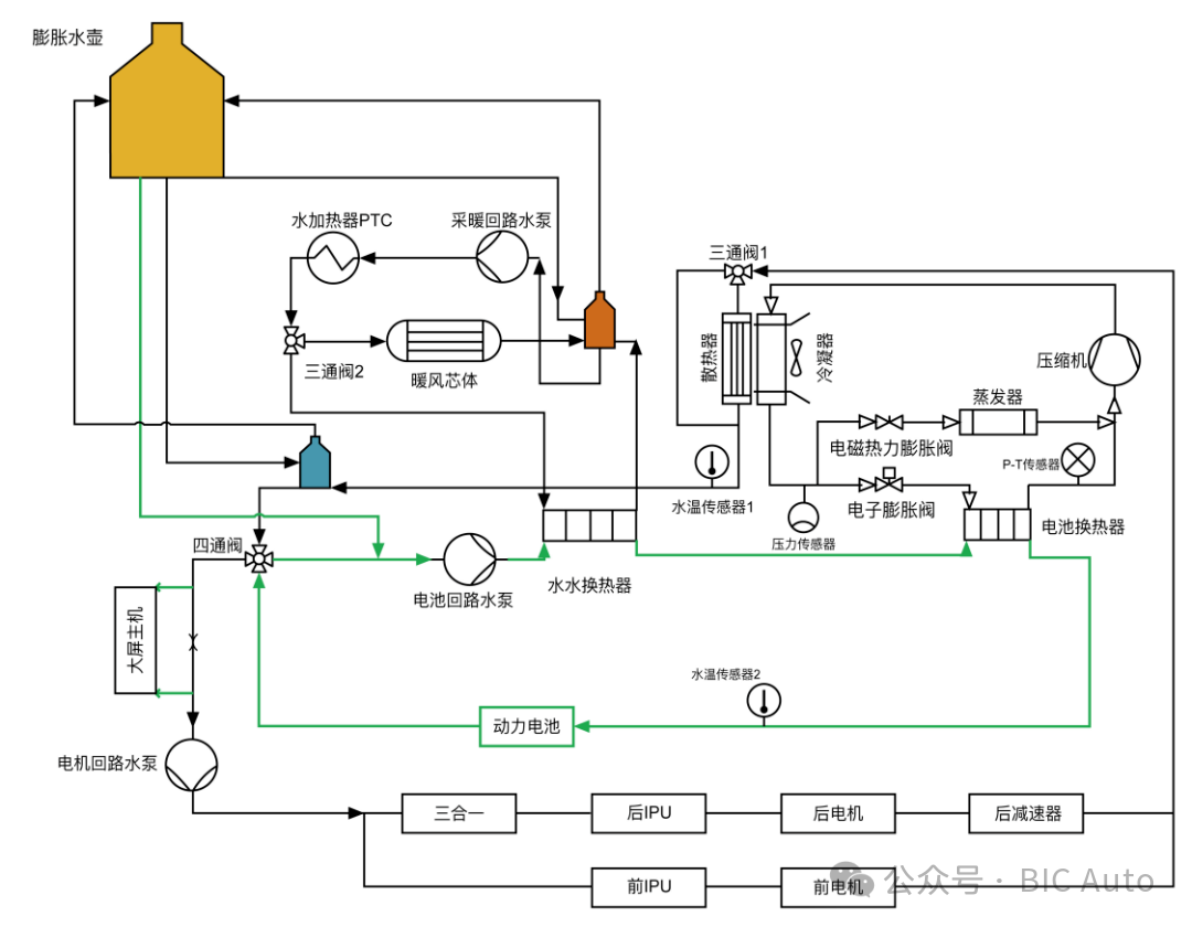 小鹏P7热管理系统分析w6.jpg