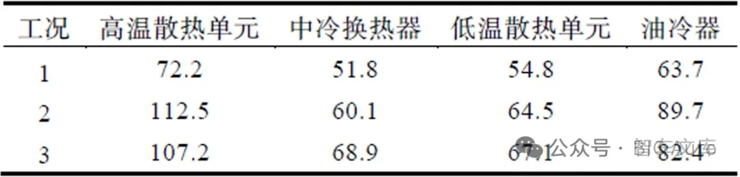 混合动力汽车热管理开发研究w12.jpg