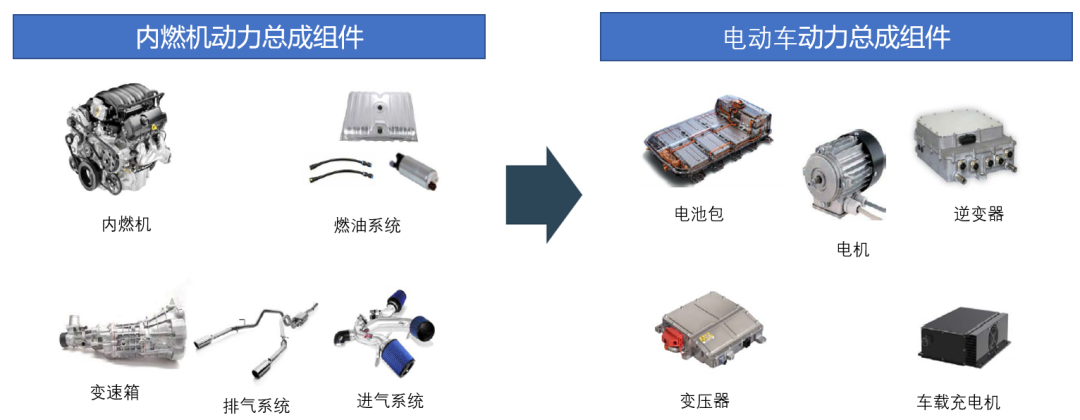新能源汽车整车热管理系统介绍w2.jpg