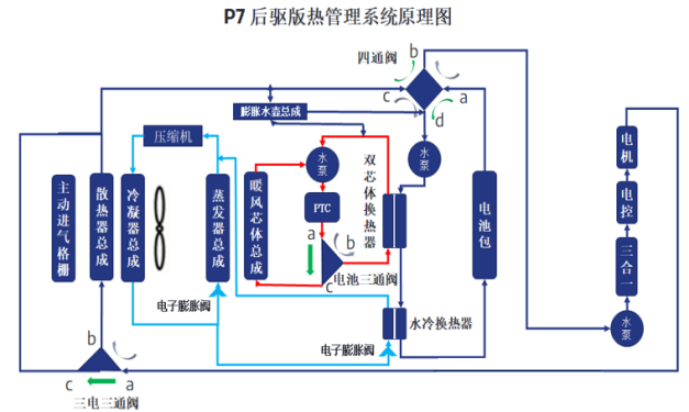新能源汽车整车热管理系统介绍w24.jpg