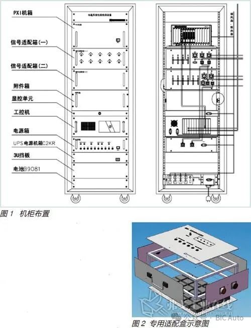 汽车整车电器测试系统w1.jpg