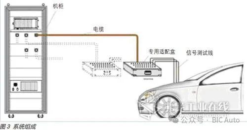 汽车整车电器测试系统w4.jpg