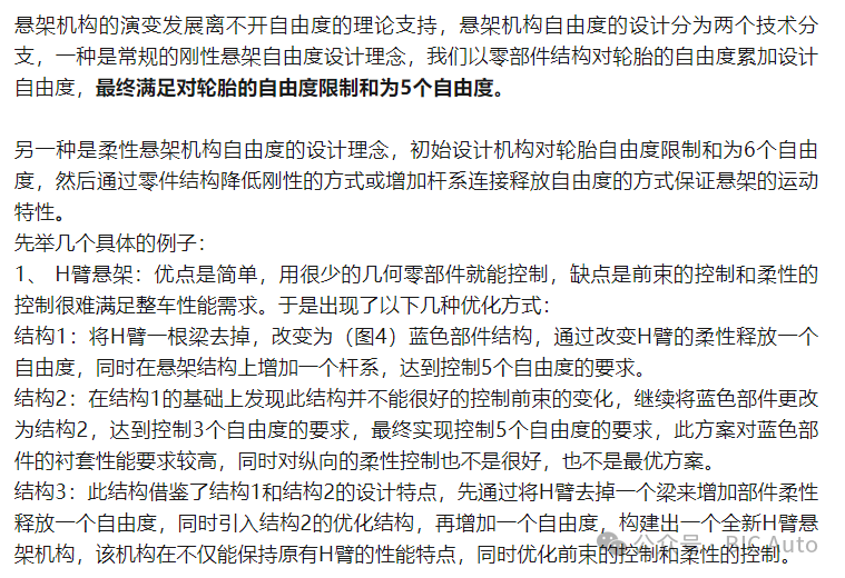 漫谈汽车底盘悬架自由度设计w6.jpg