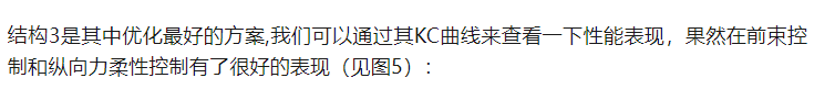 漫谈汽车底盘悬架自由度设计w8.jpg