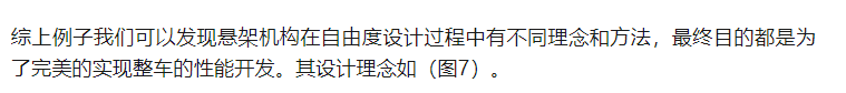 漫谈汽车底盘悬架自由度设计w13.jpg