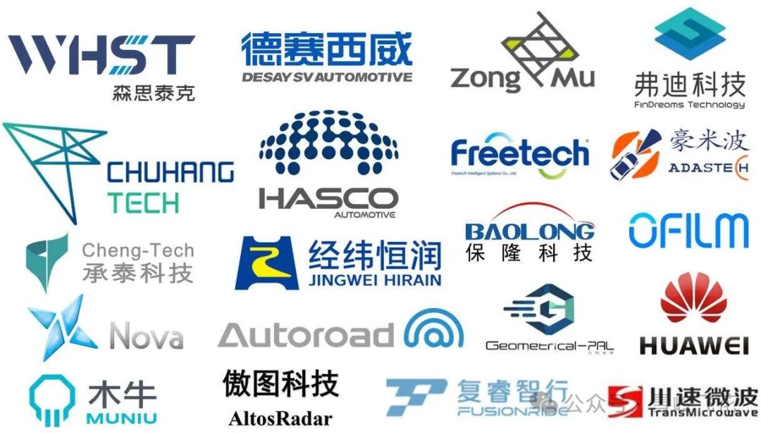 4D成像毫米波雷达方案和34家主要雷达公司产品w48.jpg