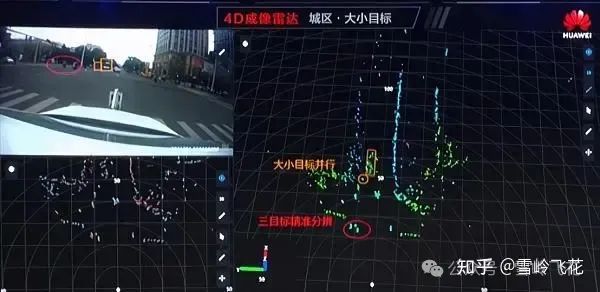 4D成像毫米波雷达方案和34家主要雷达公司产品w66.jpg