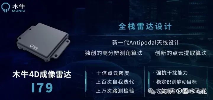 4D成像毫米波雷达方案和34家主要雷达公司产品w68.jpg