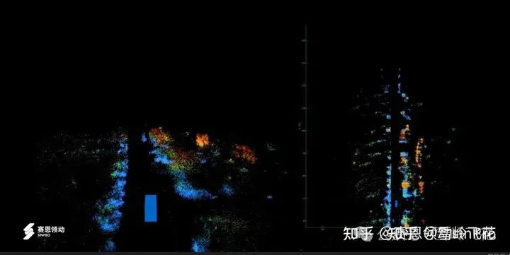 4D成像毫米波雷达方案和34家主要雷达公司产品w79.jpg