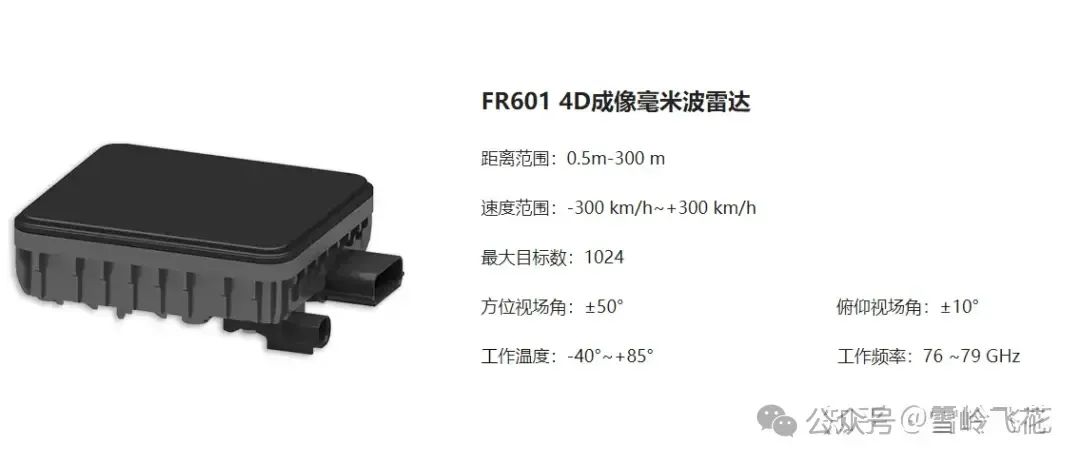 4D成像毫米波雷达方案和34家主要雷达公司产品w83.jpg