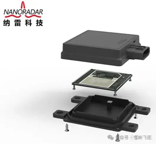 4D成像毫米波雷达方案和34家主要雷达公司产品w85.jpg